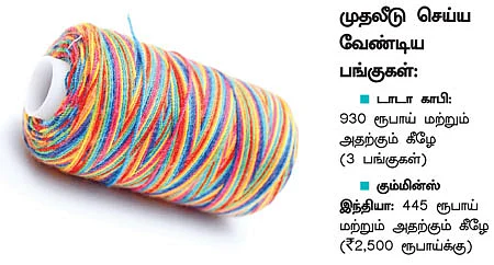 உங்களுக்காக ஒரு ஷேர் போர்ட்ஃபோலியோ!