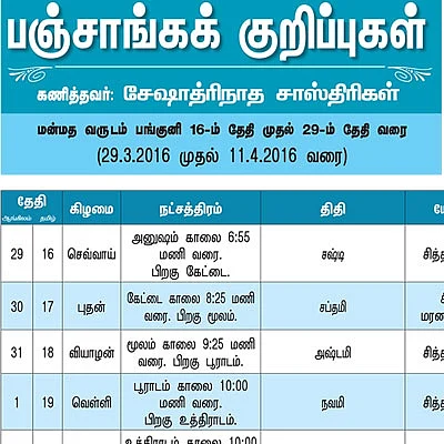 பஞ்சாங்கக் குறிப்புகள்