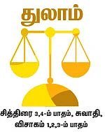ராசிபலன் - நவம்பர் 8 முதல் 21 வரை
