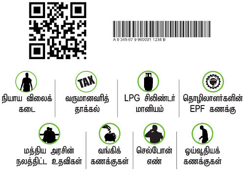 ஆதார் கார்டு