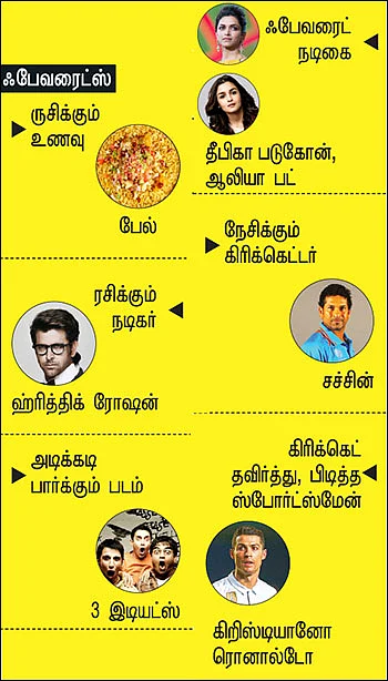 “எந்த ஐ.பி.எல் டீமையும் ஆதரிக்க மாட்டேன்!”