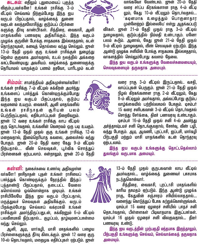 ஜய வருட பலன்கள்