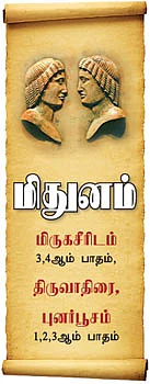 12 ராசிகளுக்கான குருப்பெயர்ச்சி பலன்கள்