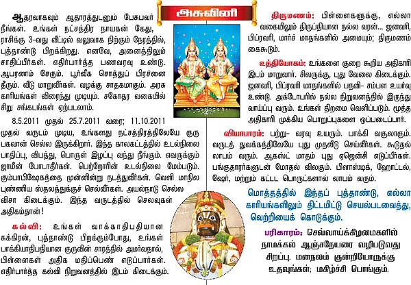 2011 நட்சத்திர பலன்கள்