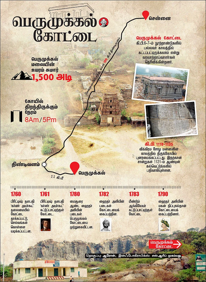 மலைக்கோயிலில் மகேஸ்வரன்... தாழக்கோயிலில் காமாட்சி!