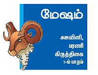 ராசிபலன்-பிப்ரவரி 3 முதல் 16 வரை