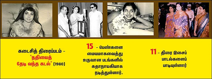 ஜெயலலிதாவின் திரைப் பயணம்!