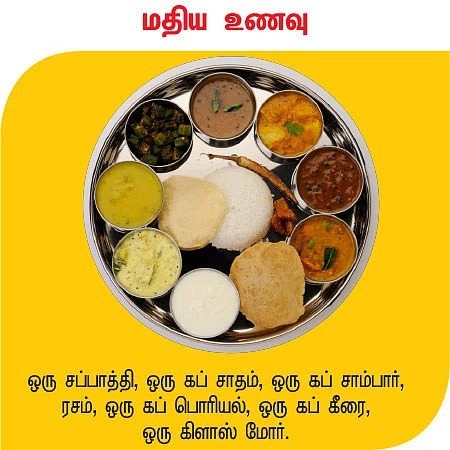 உணவுப் பட்டியல்