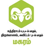 ராசிபலன்
