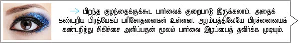 பிட்ஸ்..