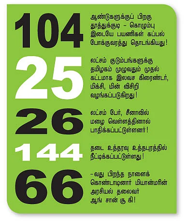 செய்திகள்...