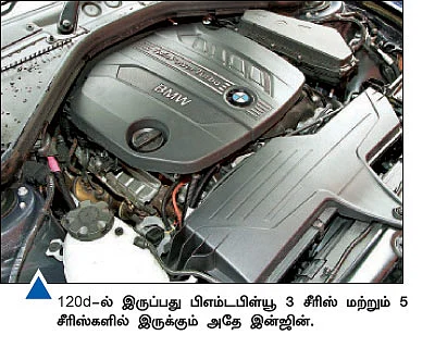 பேஸிக் பிஎம்டபிள்யூ!
