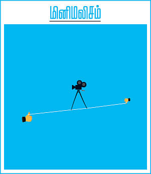 கலைடாஸ்கோப் - 14