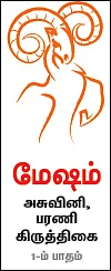 ‘விகாரி’ தமிழ்ப் புத்தாண்டு ராசிபலன்கள்!