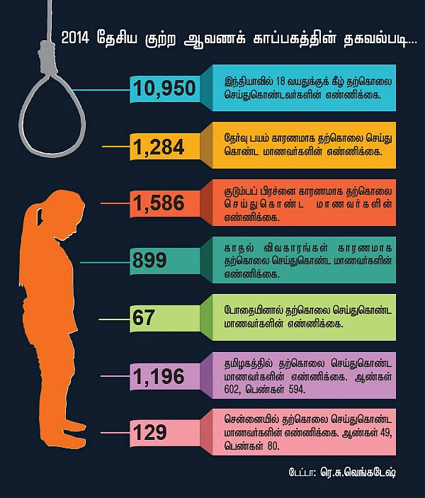 தொலைந்துபோகும் குழந்தைகள்... திரும்ப கிடைக்கும் கேள்விகள்!