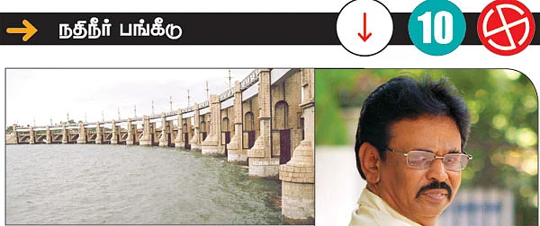 பத்து பிரச்னைகளை பத்துப் பேர் அலசுகிறார்கள்!