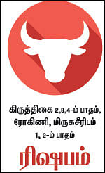 ராசிபலன்