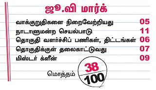 என்ன செய்தார் எம்.பி? - உதயகுமார் (திண்டுக்கல்)