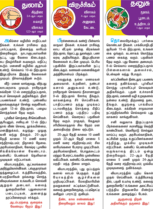 ராசிபலன்! - 'ஜோதிடரத்னா' கே.பி.வித்யாதரன்