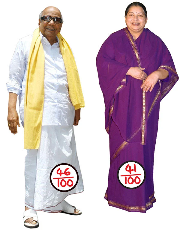 மரியாதை மனிதர்களின் மார்க்!