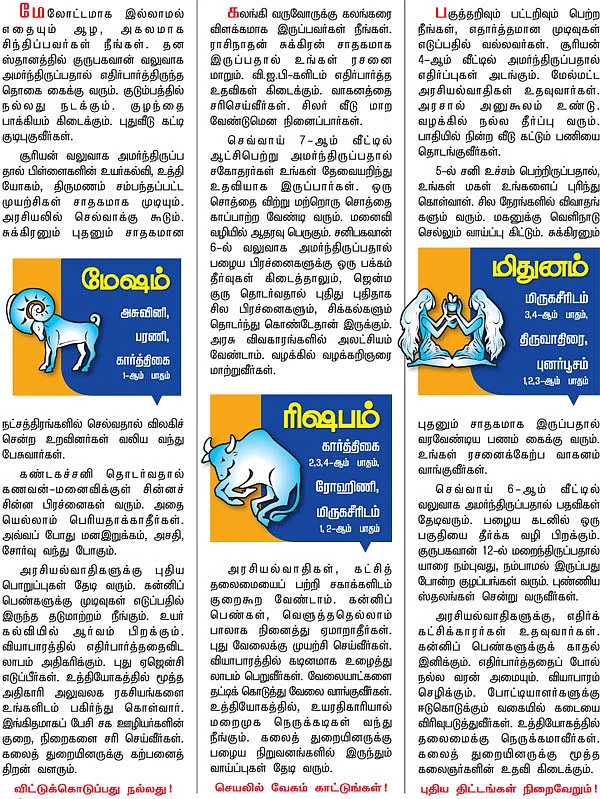 ராசிபலன்! - 'ஜோதிடரத்னா' கே.பி.வித்யாதரன்