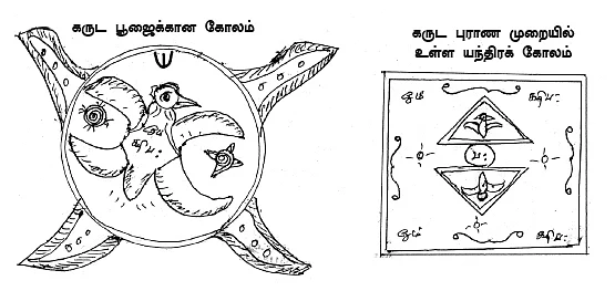 விஷ்ணு வாகனனே போற்றி!