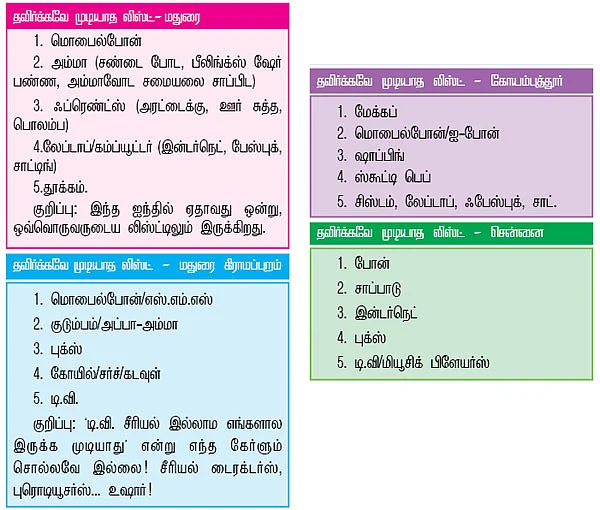 அவள் 16 - இது இல்ல... நாங்க இல்ல..!
