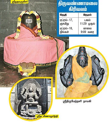 தேவாரத் திருவுலா!