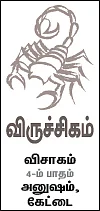 ‘விகாரி’ தமிழ்ப் புத்தாண்டு ராசிபலன்கள்!