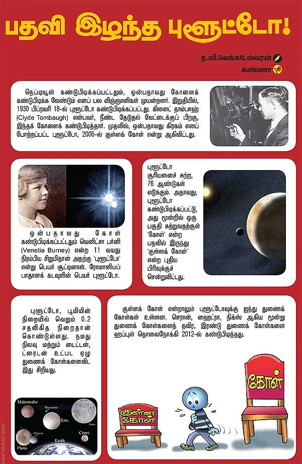 பதவி இழந்த புளூட்டோ !