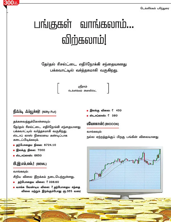 பங்குகள்: வாங்கலாம்...விற்கலாம்!