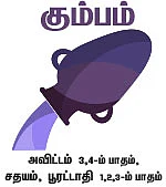 ராசிபலன் - நவம்பர் 8 முதல் 21 வரை