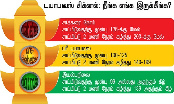 ஸ்வீட் எஸ்கேப் - 4