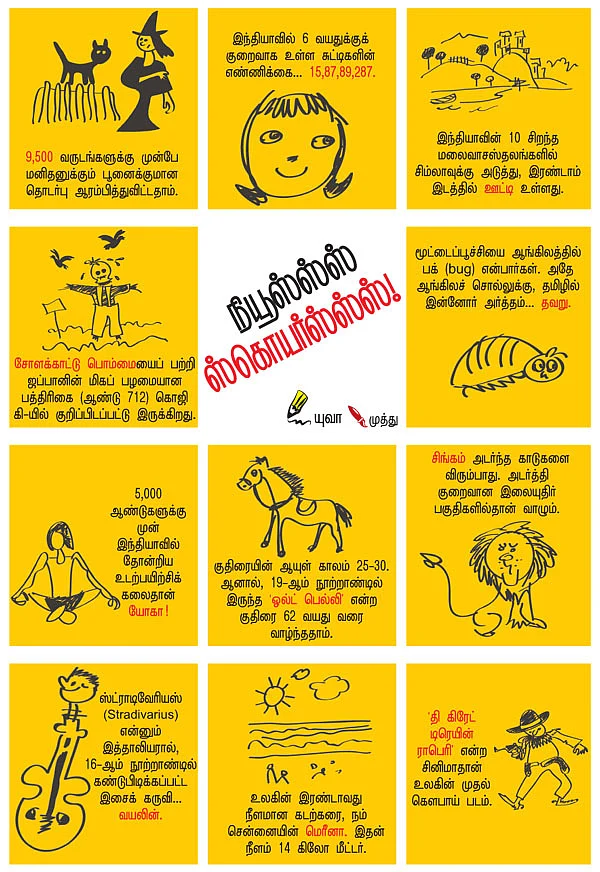நியூஸ்ஸ்ஸ் ஸ்கொய்ர்ஸ்ஸ்ஸ் !