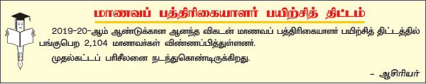 மழைநீர் அறுவடை... மானியம் கொடுக்கும் அரசு!