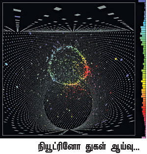 அணுக்கழிவா... அதிசய ஆராய்ச்சியா!?