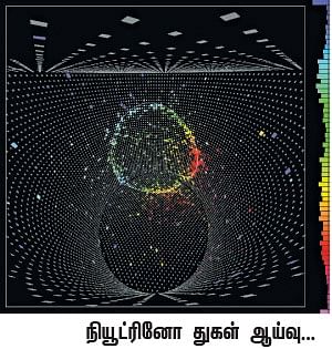 அணுக்கழிவா... அதிசய ஆராய்ச்சியா!?