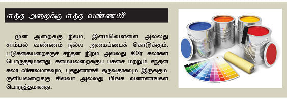 சொந்த வீடு : வண்ணம் பூசுவோம்!