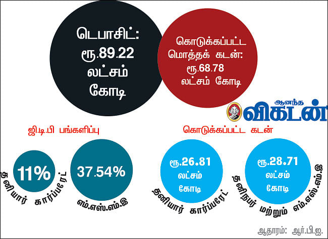 அன்புள்ள பிரதமருக்கு... ஓர் இந்தியக் குடிமகனின் கடிதம்!