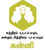ராசிபலன்