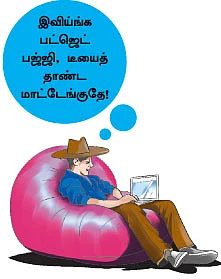 ஷேர்லக் - பட்ஜெட்...சந்தைக்கு சாதகமா, பாதகமா?