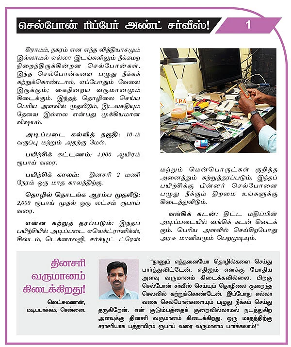 எளிய பயிற்சிகள்... எக்கச்சக்க வருமானம்!