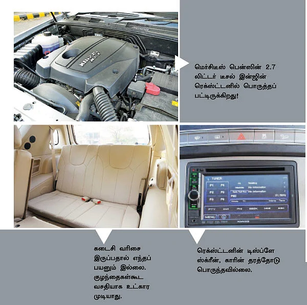 ஸாங்யாங் ரெக்ஸ்ட்டன்