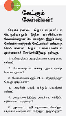 நாணயம் ஜாப் - ரெஸ்யூமே ரெஃபரன்ஸ்...