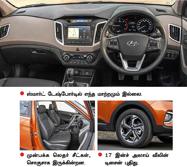 புது க்ரெட்டா... ஒர்க்-அவுட் ஆகுமா?