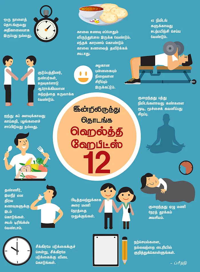 இன்றிலிருந்து தொடங்க ஹெல்த்தி ஹெபிட்ஸ் 12