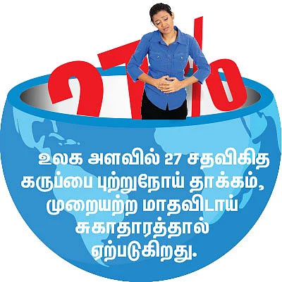 மூன்று பெண்களின் முத்தான முயற்சி