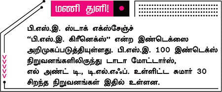 வீட்டுக் கடன் வாங்க... சரியான நேரமா இது?