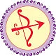 குருப்பெயர்ச்சி பலன்கள்