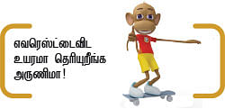 நம்பர் 1 அருணிமா சின்ஹா - 24